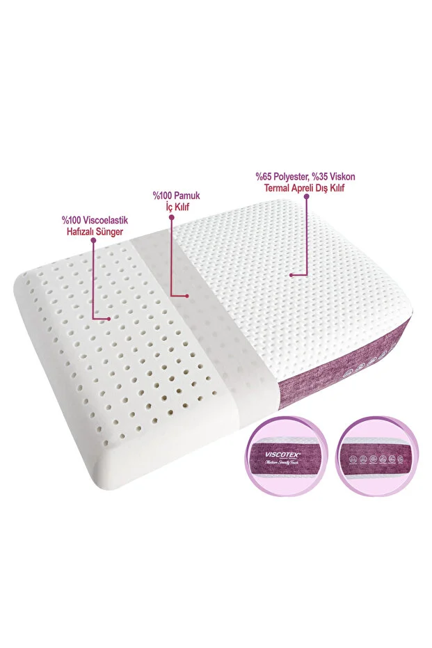 Medium Serenity Boyun Destekli Visco Ortopedik Yastık 65x43x12cm Boyun Ağrılarına Orta Baş Yastığı